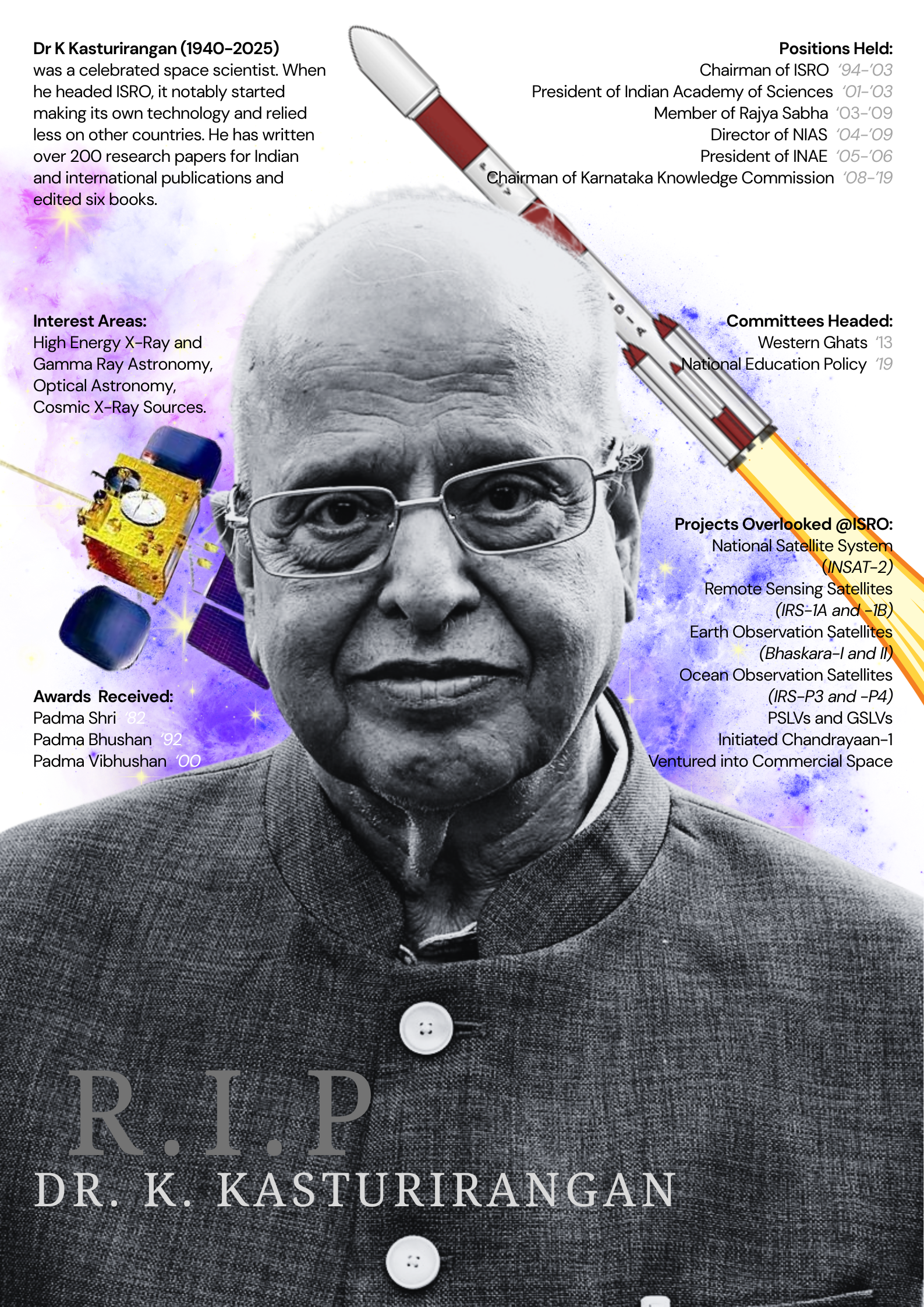 In Memoriam - Dr. K Kasturirangan